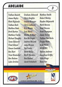 2005 Select Dynasty AFL #3 Adelaide Crows Back